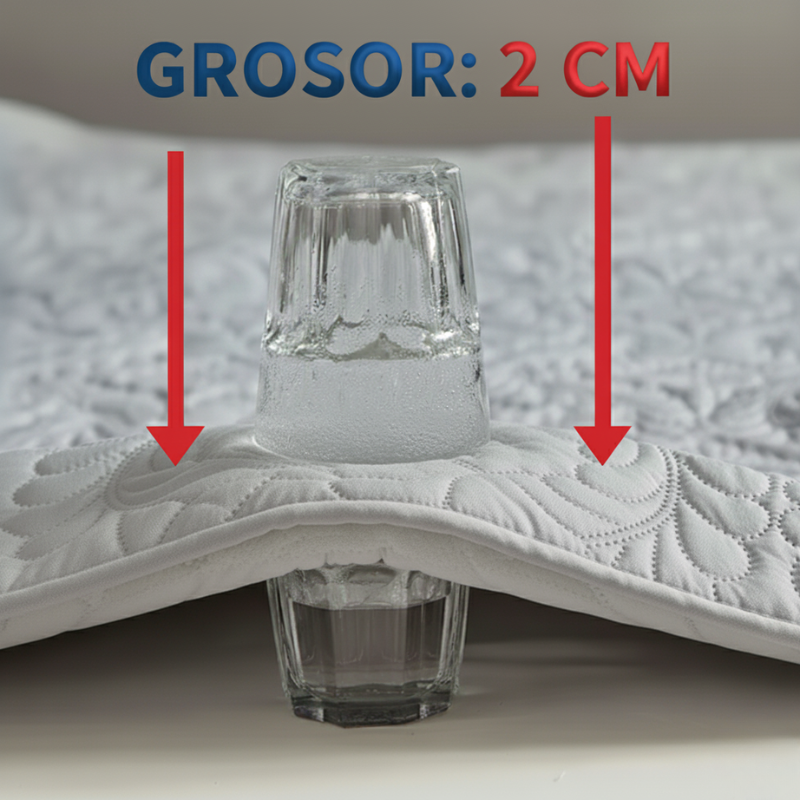 ProtectPlus Max™ Protector de colchon impermeable