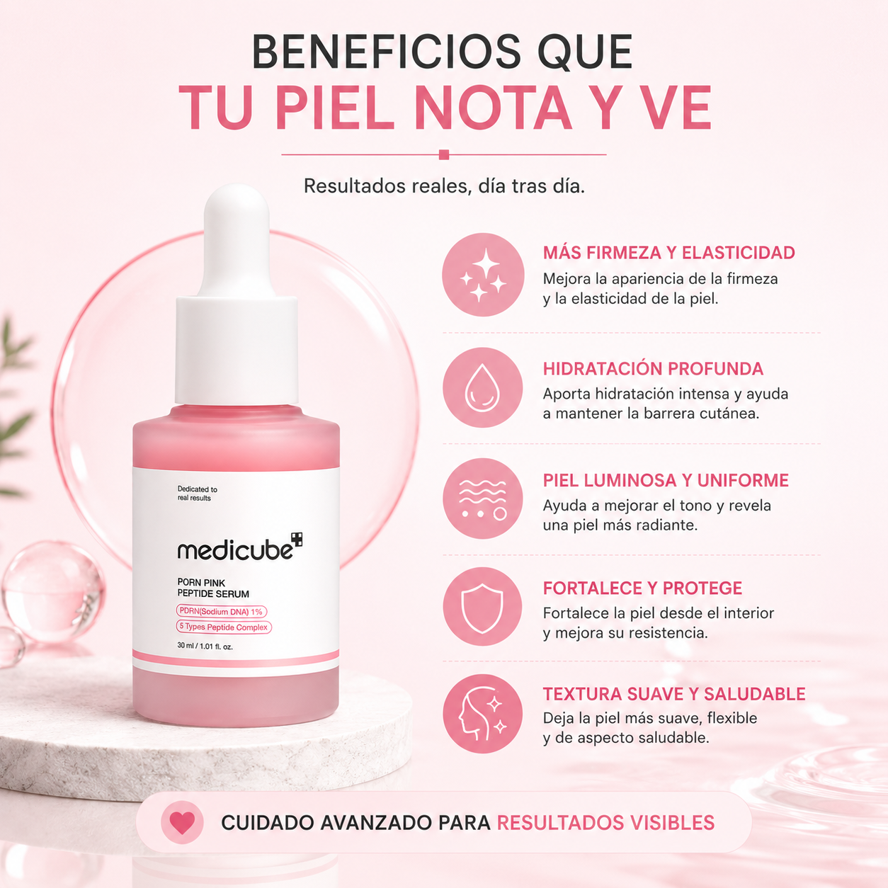 By SS™ SkinFacial
