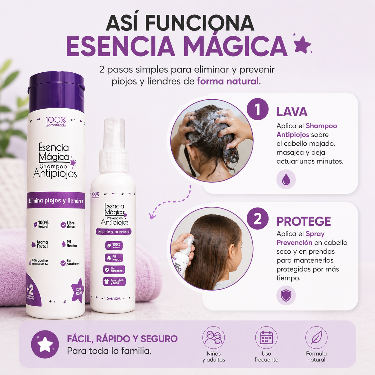 By SS™ Kit Escudo Capilar(Shampoo+Spray)